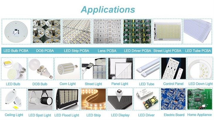 Automatic Multifunctional MAX PCB Size 1200mm Pick And Place Machine